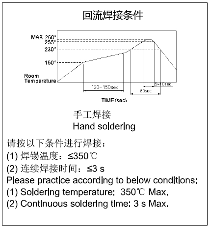 輕觸開(kāi)關(guān),輕觸開(kāi)關(guān)廠(chǎng)家